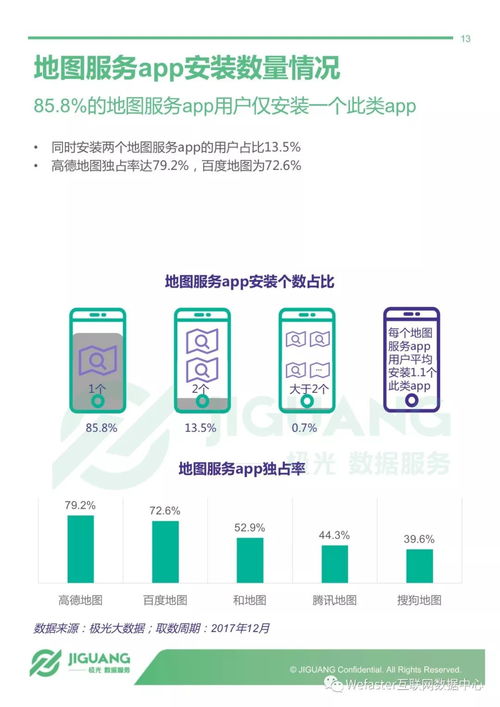 2017年手机地图服务APP行业研究报告 数字文化创意内容应用服务