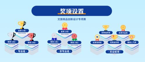 智创中山，畅旅生活 2020文旅产品设计大赛引领数字文化新潮流