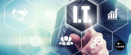 RPA引领新一轮IT服务升级 八大应用场景与数字文创内容的融合创新